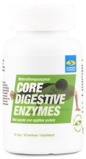 Core Digestive Enzymes