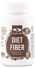 Healthwell Diet Fiber