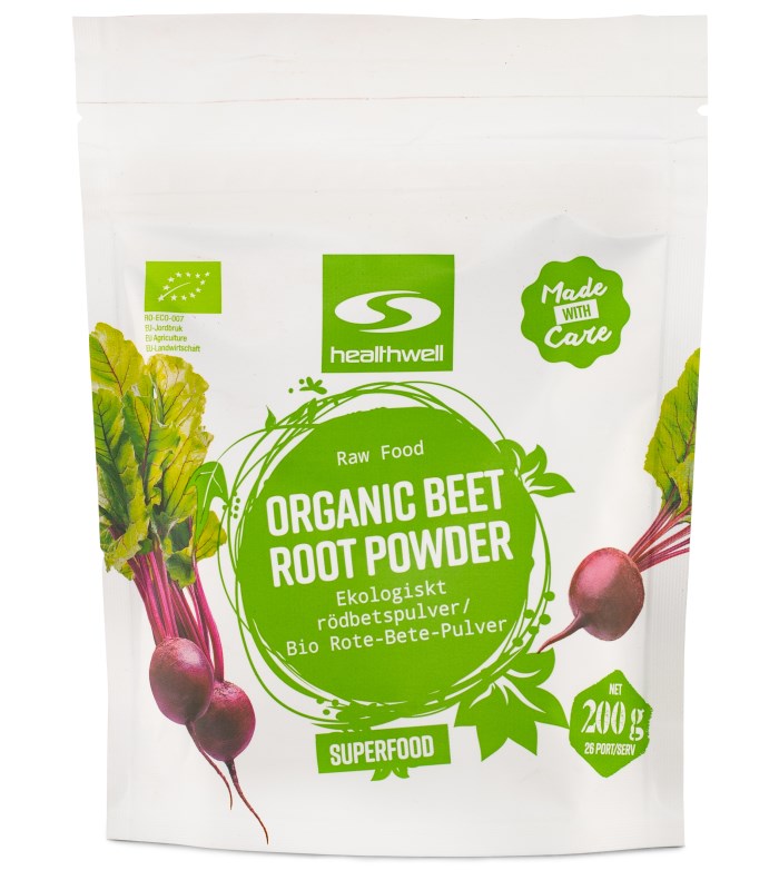 Core Beet Power